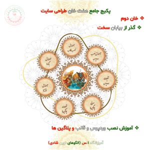 خان دوم پکیج جامع هفت خان طراحی سایت بدون کدنویسی با وردپرس آموزشگاه انس(الگوهای نوین شادی)